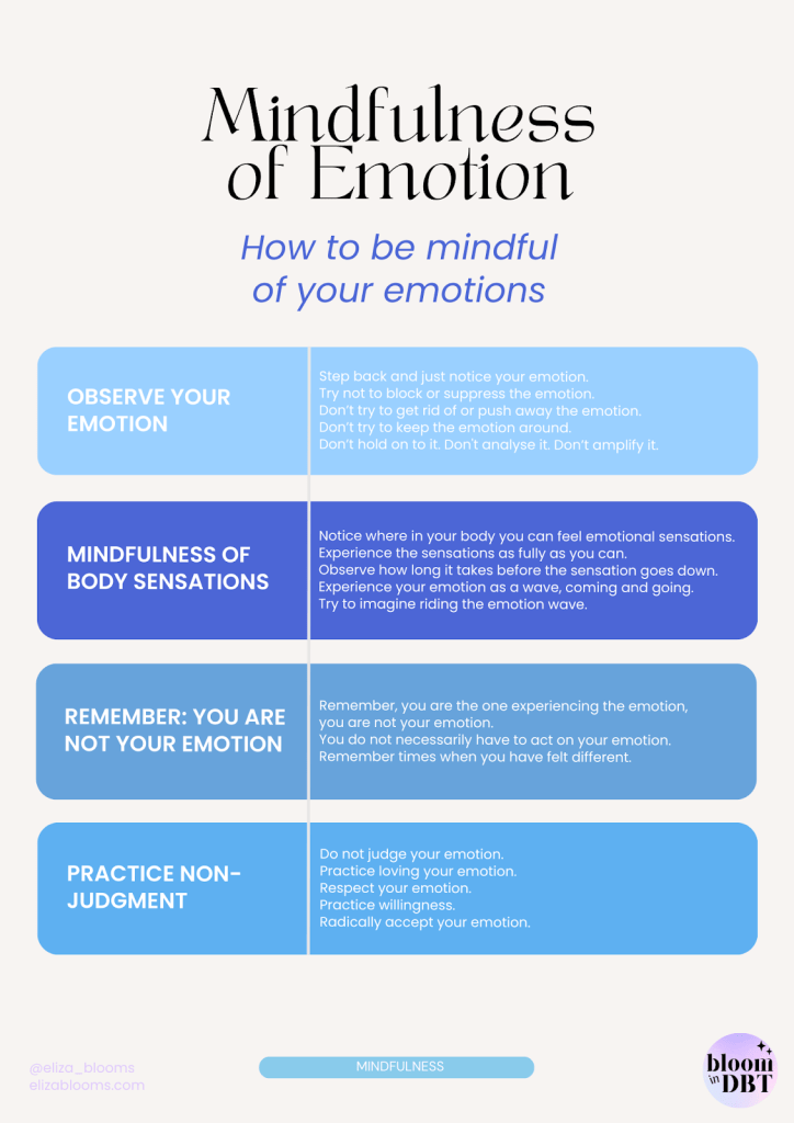 What is DBT Mindfulness? Module, Skills & Techniques – Eliza Blooms