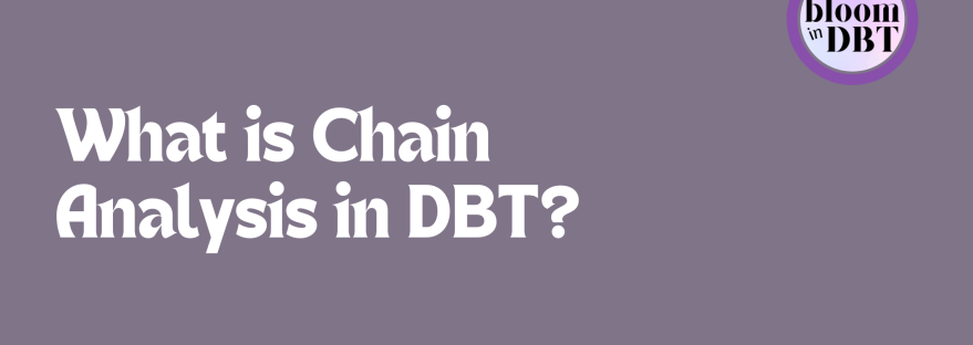 Behaviour Chain Analysis DBT